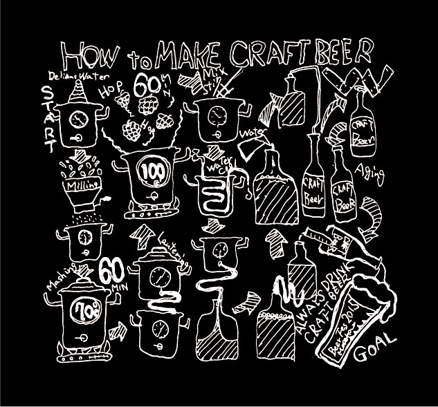 イラスト/キャラクター制作事例